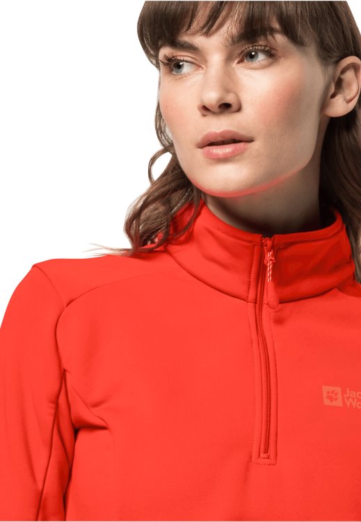 Grenadine Fashion Brand Jack Wolfskin Baiselberg Hz W