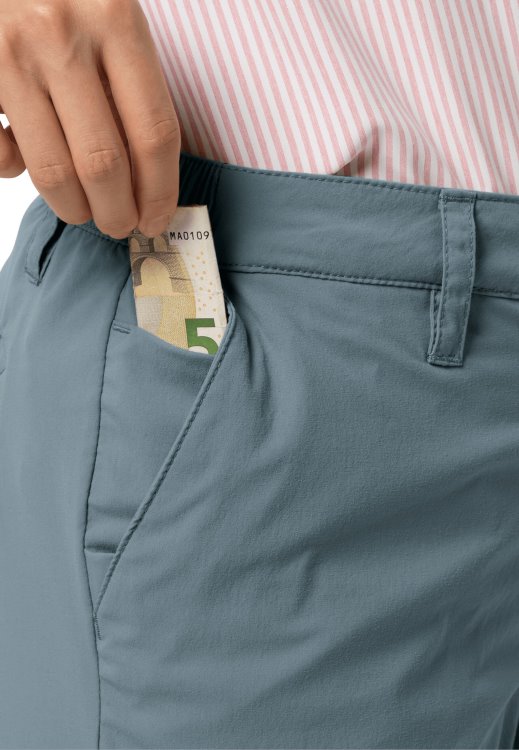 Brand Jack Wolfskin Collection Desert Roll-up Pants W Teal Grey